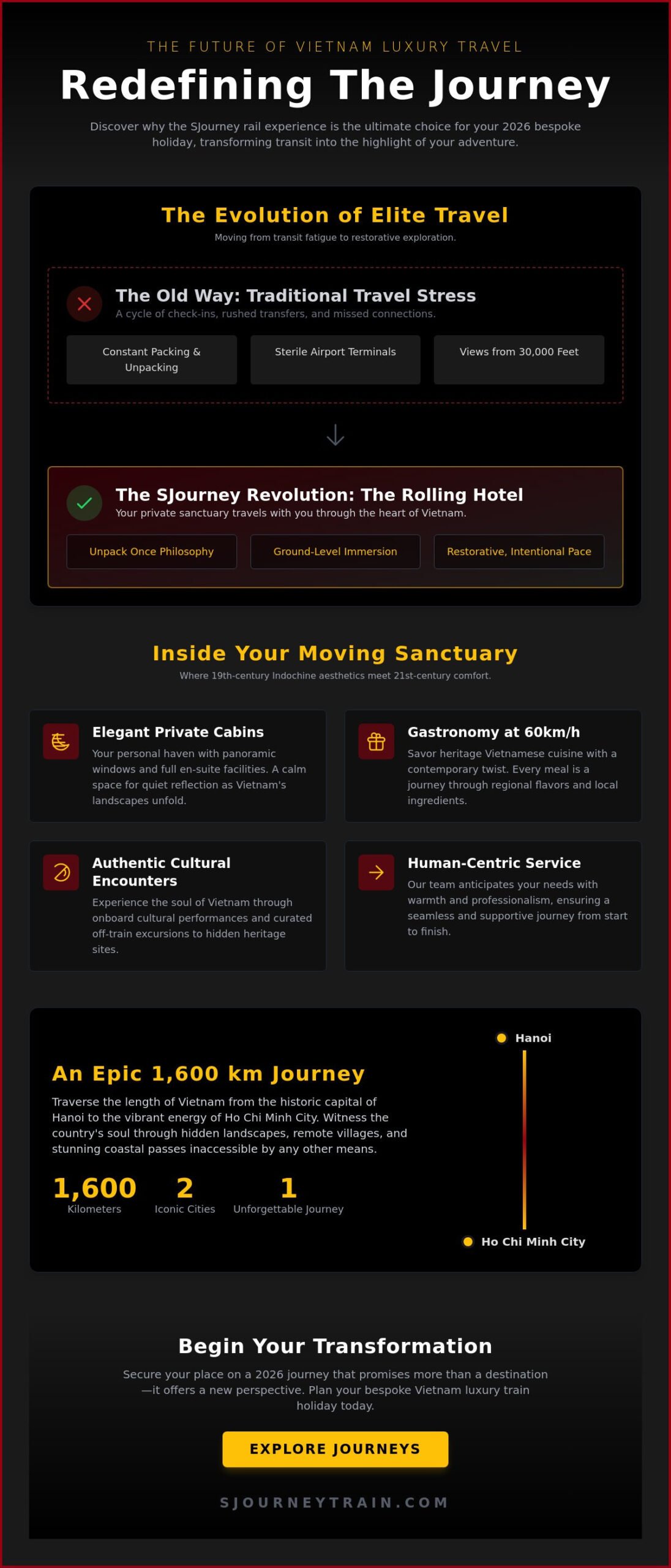 Vietnam Luxury Holidays: Travel Vietnam in Luxury by Rail